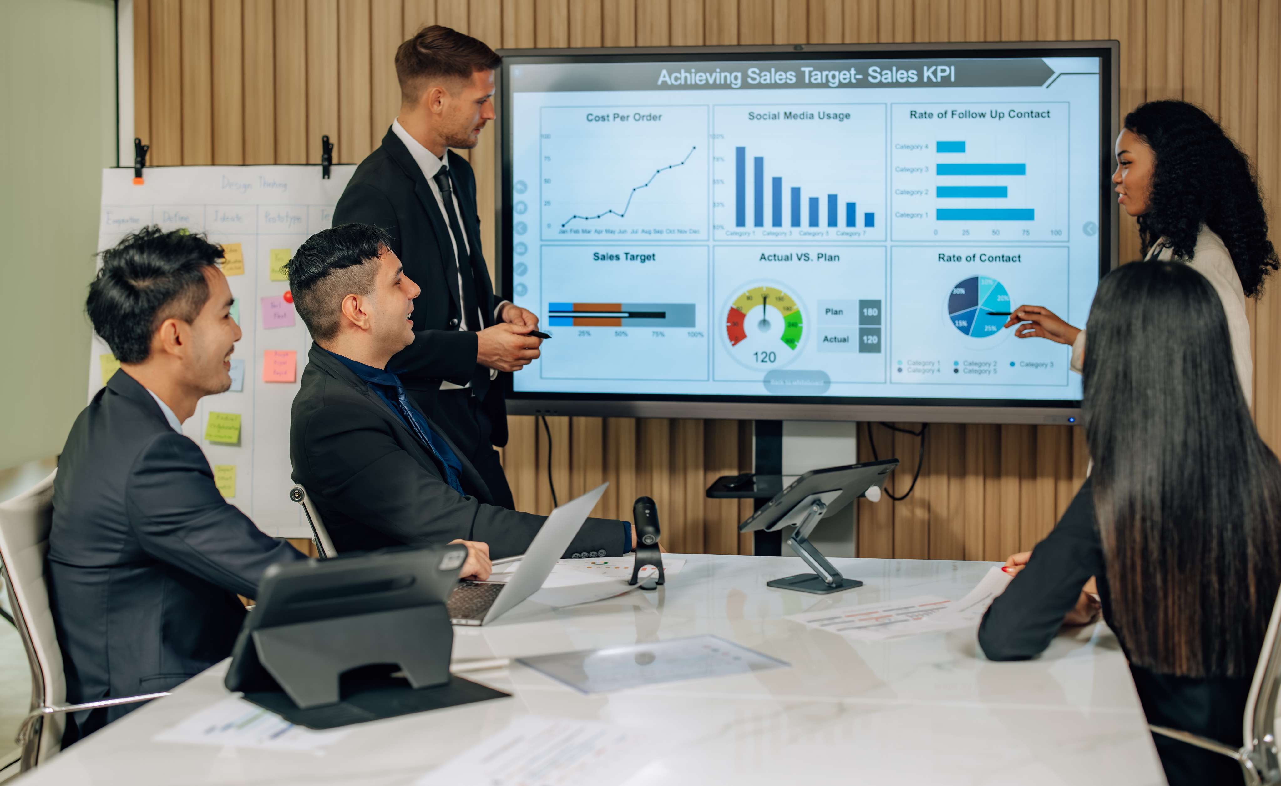 Strategic & Collaborative Leadership